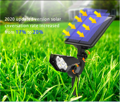 Reflector Solar LED